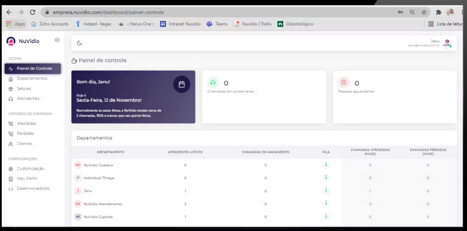 ferramentas de engajamento do cliente nuvidio