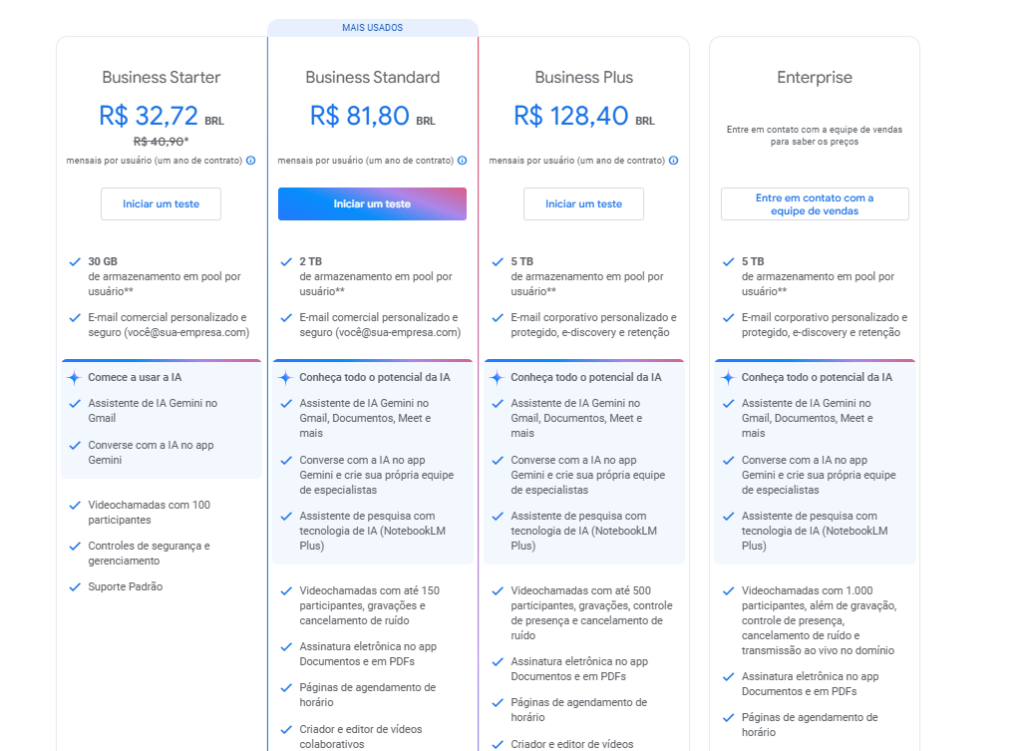gmail com ia gemini workspace planos