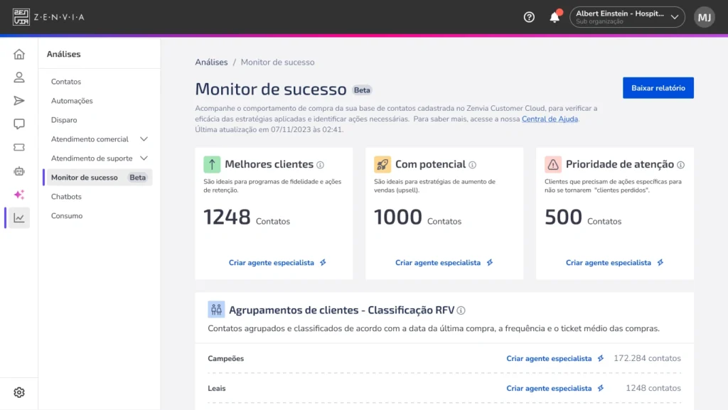ferramentas de engajamento do cliente zenvia