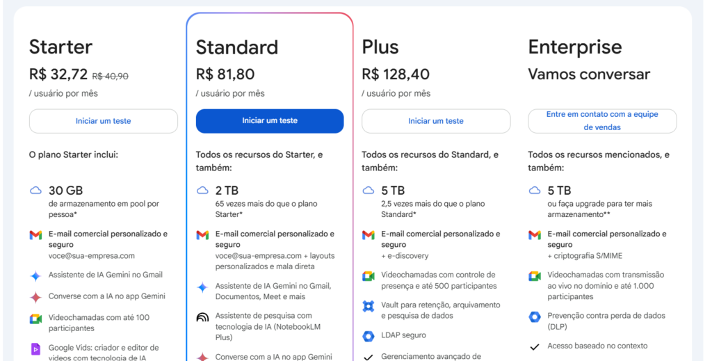 atendimento ao cliente com gemini ia planos